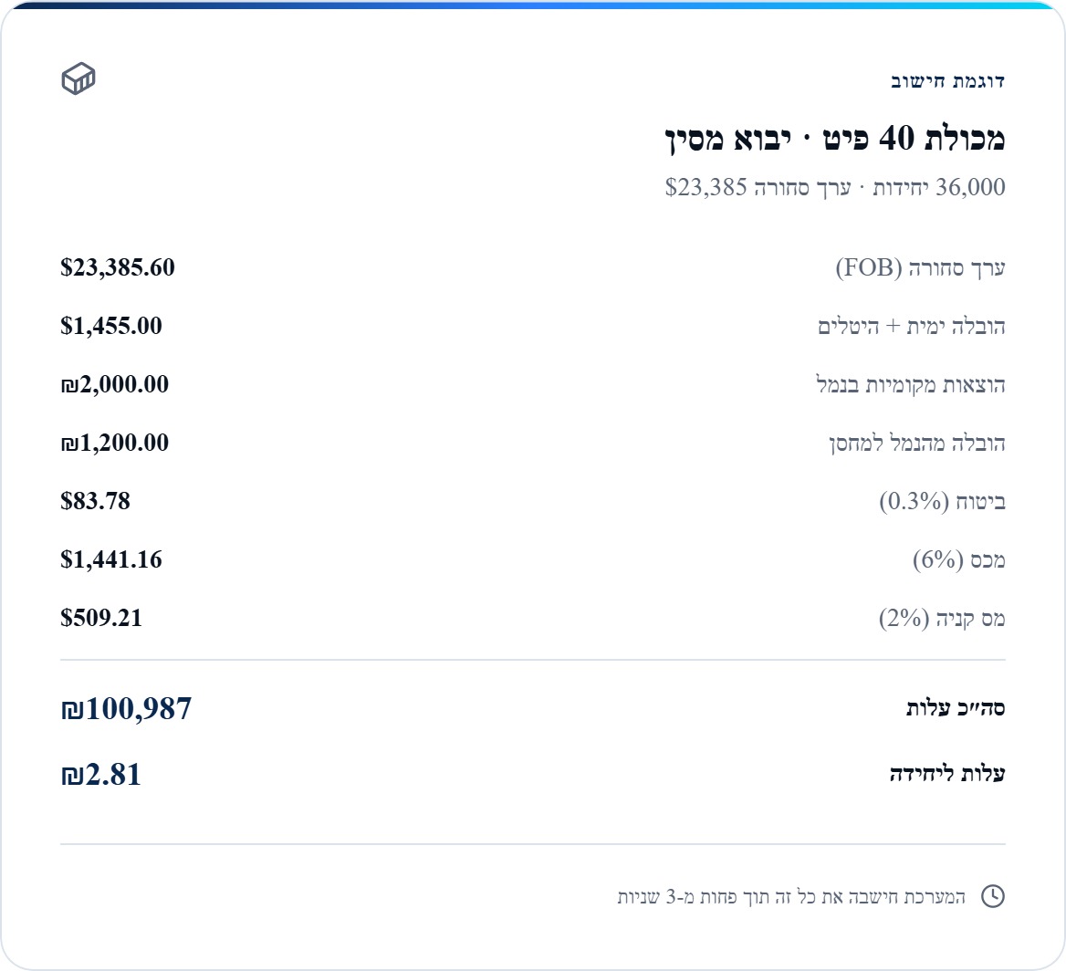מסך חישוב עלות נחיתה Landed Cost במערכת Master Importer