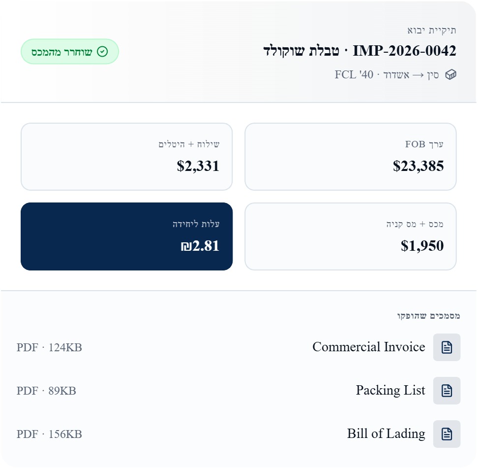 מסך תיקיית יבוא במערכת Master Importer — מעקב עלויות, מסמכים וסטטוס משלוח